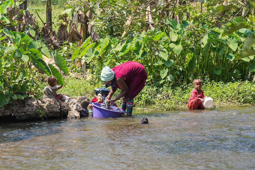 keveshelman activity overview summary